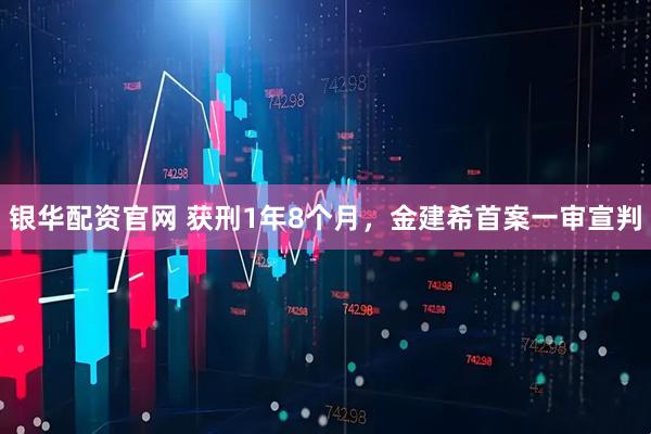 银华配资官网 获刑1年8个月，金建希首案一审宣判